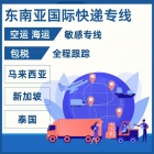 海运马来西亚新手教程：从国内海运家具到马来西亚怡保操作说明书 ...