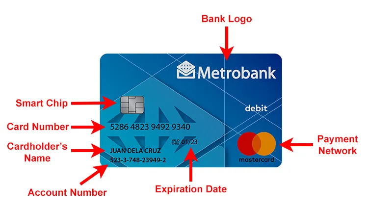 生活攻略-如何知道您的 Metrobank 帐号（不是卡上的号）(2)