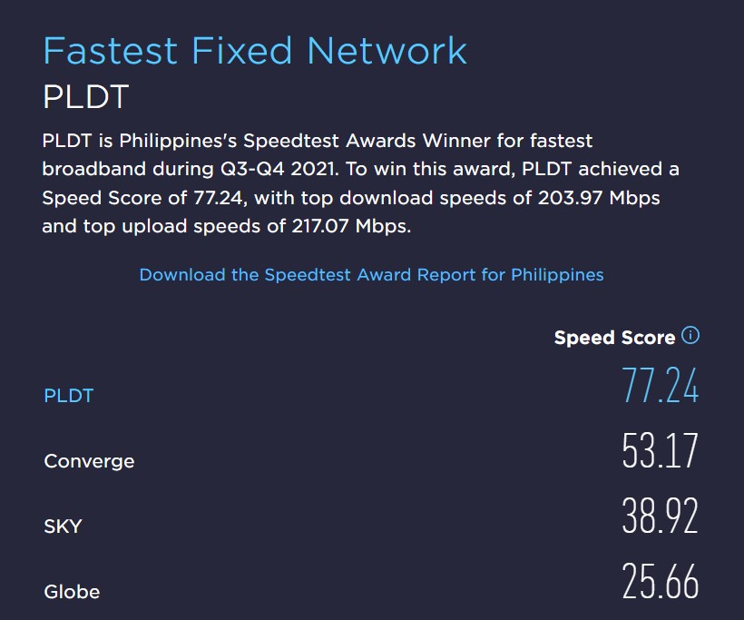 生活攻略-如何选择合适的 ISP：菲律宾最佳互联网提供商指南(8)
