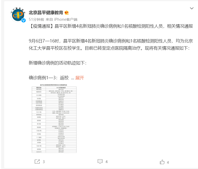 快讯-北京昌平新增5名感染者，均为在校门生，轨迹涉地铁、阛阓、餐厅、超市等(1)