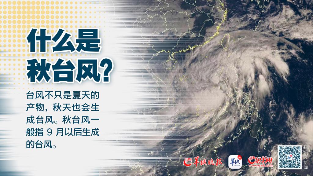 快讯-“尼格”已加强为台风级！一组海报告诉你：秋台风威力不可小视(1)
