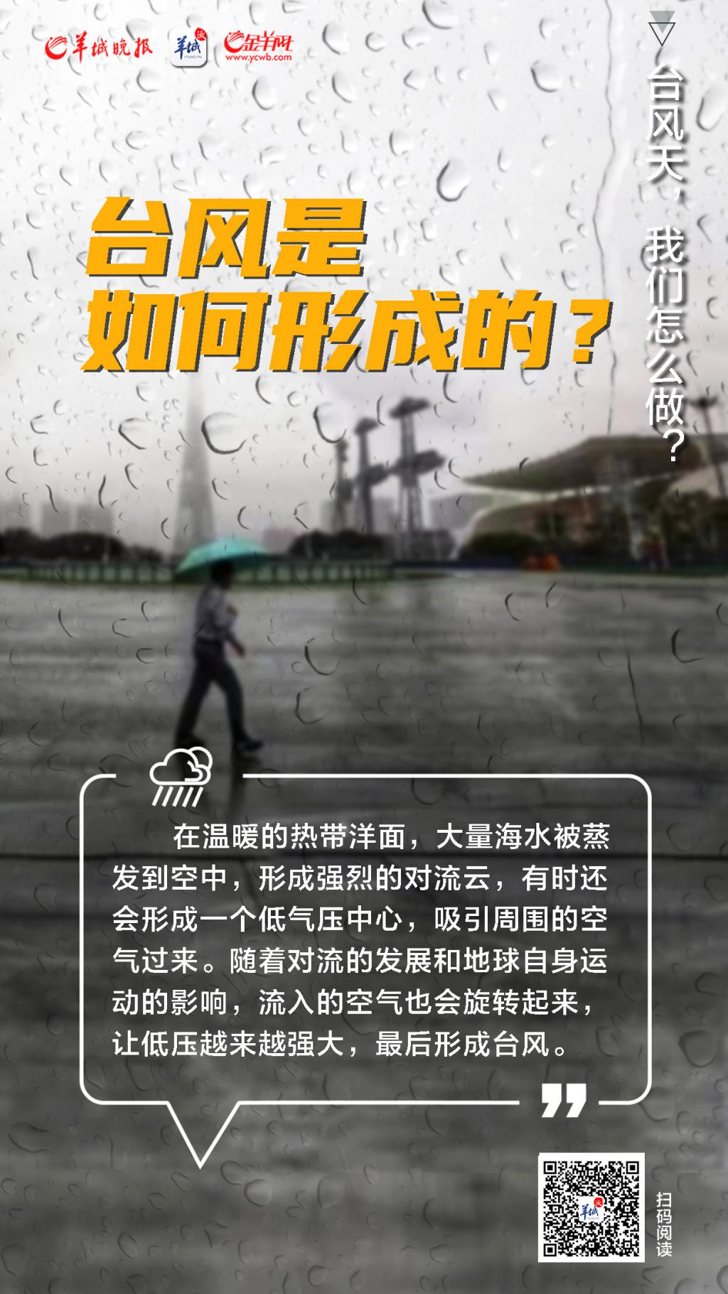 快讯-“尼格”已加强为台风级！一组海报告诉你：秋台风威力不可小视(5)