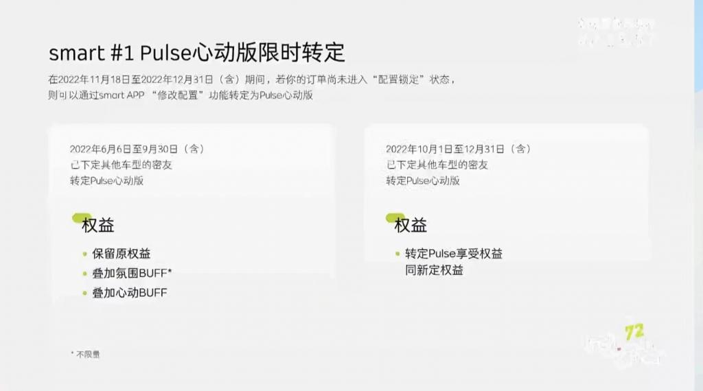 快讯-smart 精灵 #1 Pulse 心动版上市 ，售 22.9 万元(7)