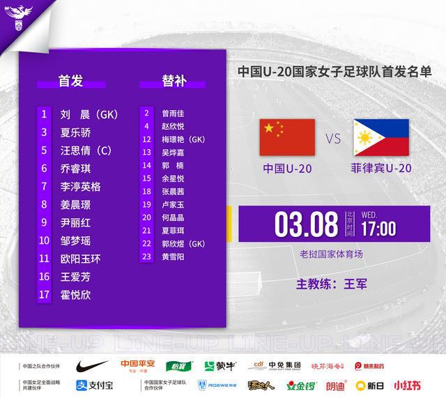 快讯-U20女足亚预赛-中国vs菲律宾首发：乔睿琪、邹梦瑶先发，刘晨出战(1)