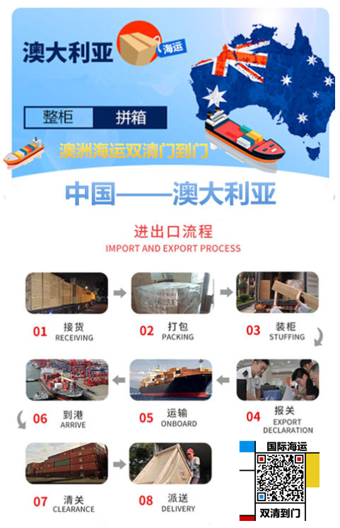 空运海运-详尽解析在广州包柜海运家具到澳洲墨尔本都需要哪些费用(1)