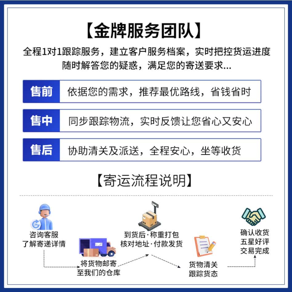 空运海运-国内到澳洲海运双清到门一条龙服务，海运澳大利亚流程(4)