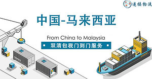 空运海运-中国跑步机、哑铃等健身器材海运到马来西亚(1)