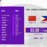 U20女足亚预赛中国VS菲律宾首发：汪思倩、乔睿琪领衔