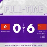 中国U-20女足两战净胜12球 提前一轮晋级亚预赛第二阶段
