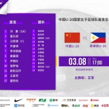 U20女足亚预赛-中国vs菲律宾首发：乔睿琪、邹梦瑶先发，刘晨出战