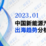 2022中国新能源汽车出海，为什么去了这几个国家？