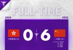 中国U20女足提前一轮小组出线，两场比赛打进12球